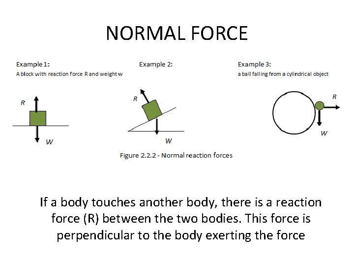 NORMAL FORCE If a body touches another body, there is a reaction force (R)