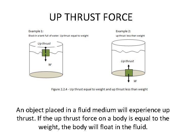 UP THRUST FORCE An object placed in a fluid medium will experience up thrust.