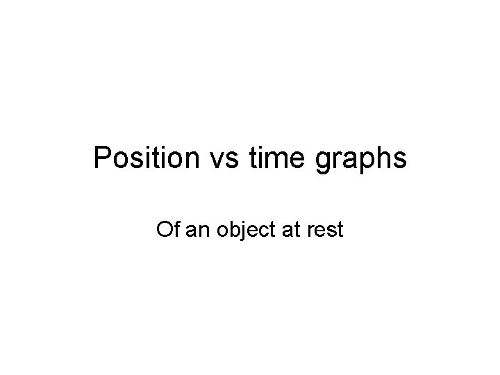 Position vs time graphs Of an object at rest 
