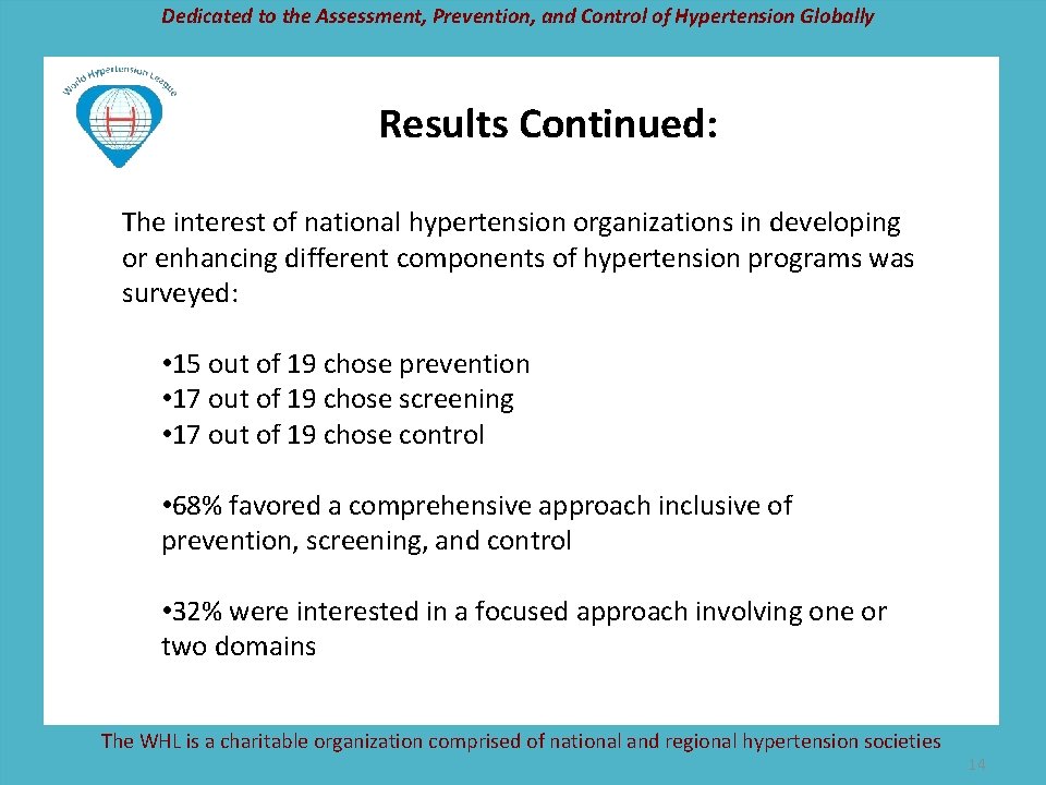 Dedicated to the Assessment, Prevention, and Control of Hypertension Globally Results Continued: The interest