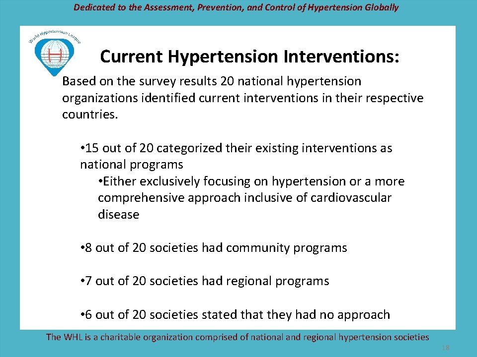 Dedicated to the Assessment, Prevention, and Control of Hypertension Globally Current Hypertension Interventions: Based