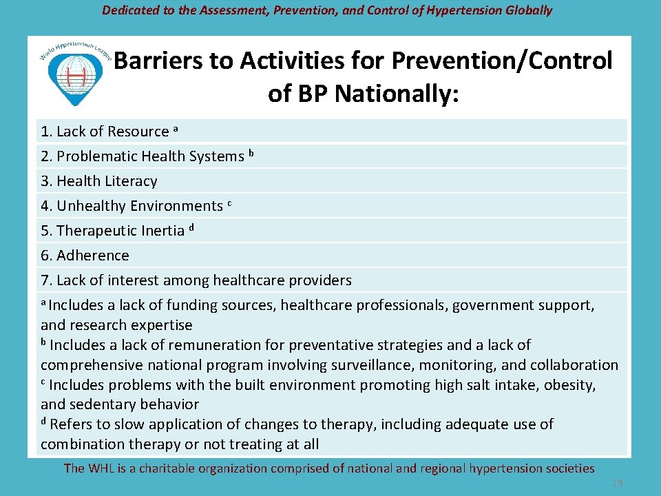 Dedicated to the Assessment, Prevention, and Control of Hypertension Globally Barriers to Activities for