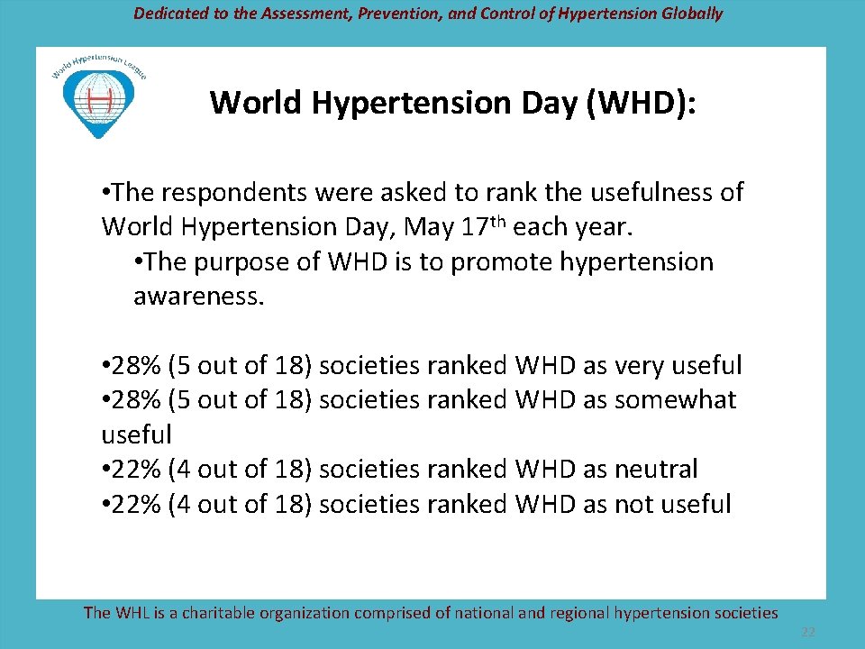 Dedicated to the Assessment, Prevention, and Control of Hypertension Globally World Hypertension Day (WHD):