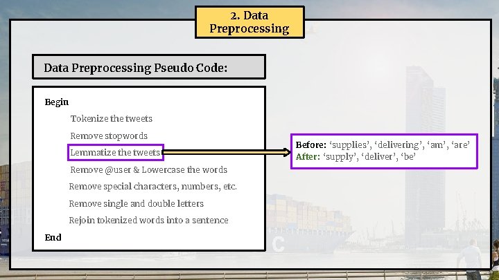 2. Data Preprocessing Pseudo Code: Begin Tokenize the tweets Remove stopwords Lemmatize the tweets