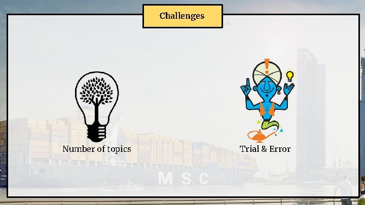 Challenges Number of topics Trial & Error 
