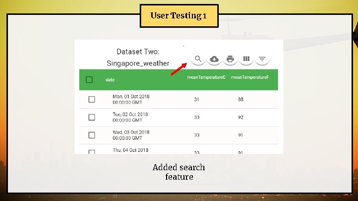 User Testing 1 Added search feature 