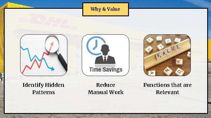 Why & Value Identify Hidden Patterns Reduce Manual Work Functions that are Relevant 