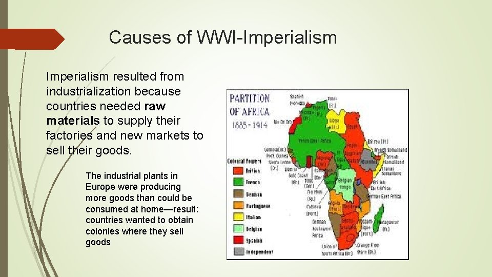 Causes of WWI-Imperialism resulted from industrialization because countries needed raw materials to supply their