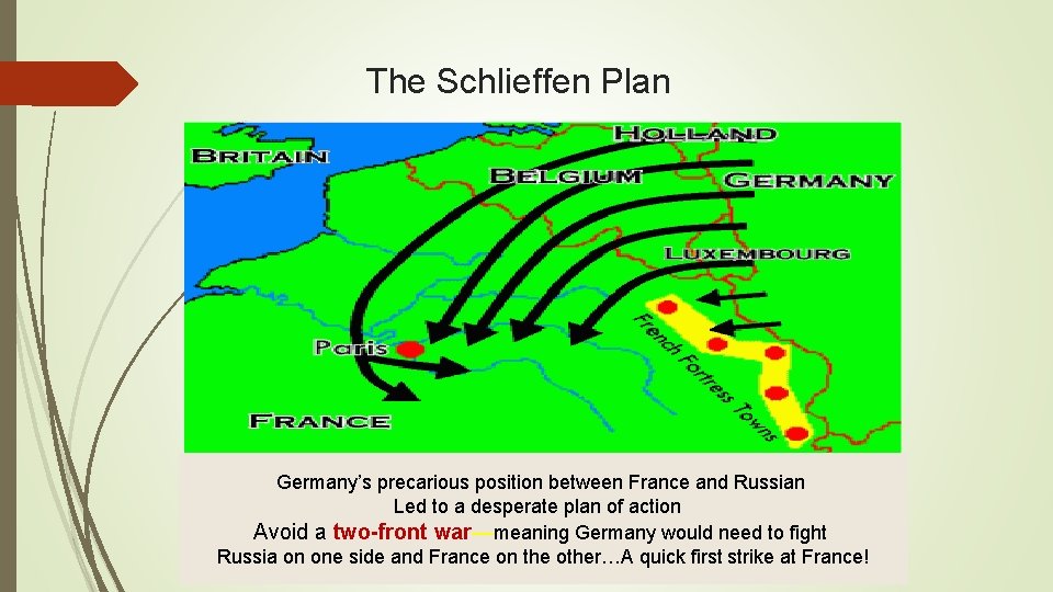The Schlieffen Plan Germany’s precarious position between France and Russian Led to a desperate