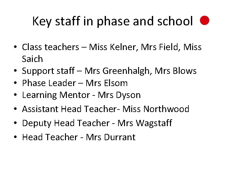 Key staff in phase and school • Class teachers – Miss Kelner, Mrs Field, Key staff in phase and school • Class teachers – Miss Kelner, Mrs Field,