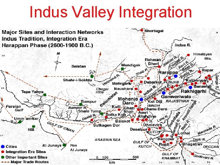 Indus Valley Integration 