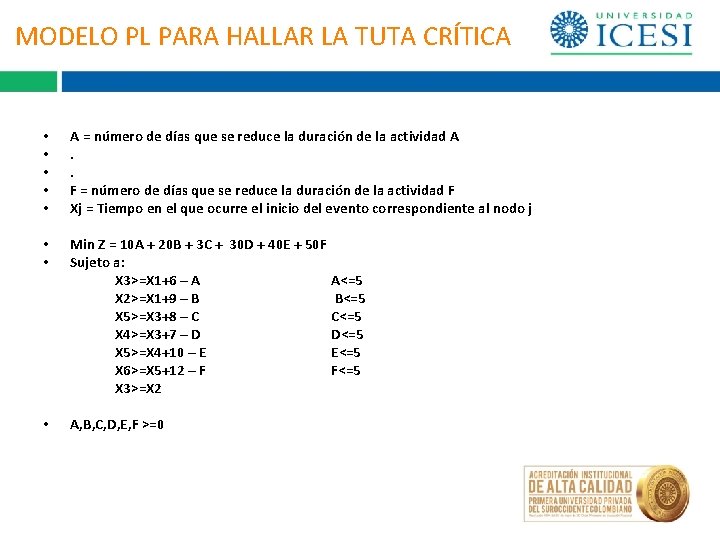 MODELO PL PARA HALLAR LA TUTA CRÍTICA • • • A = número de