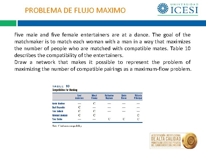 PROBLEMA DE FLUJO MAXIMO Five male and five female entertainers are at a dance.