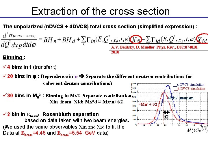 Extraction of the cross section The unpolarized (n. DVCS + d. DVCS) total cross