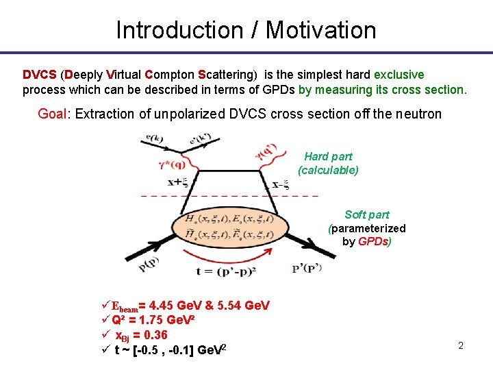 Introduction / Motivation DVCS (Deeply Virtual Compton Scattering) is the simplest hard exclusive process