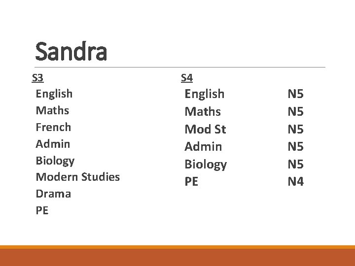 Sandra S 3 S 4 English Maths French Admin Biology Modern Studies Drama PE