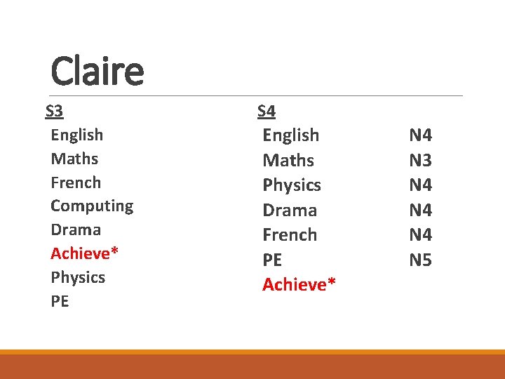 Claire S 3 English Maths French Computing Drama Achieve* Physics PE S 4 English