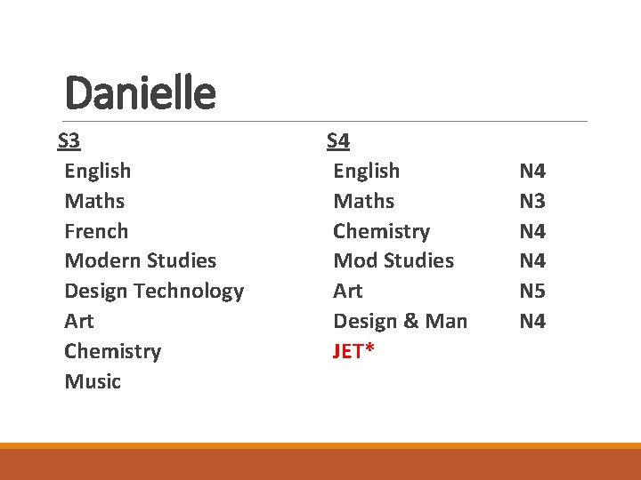 Danielle S 3 English Maths French Modern Studies Design Technology Art Chemistry Music S