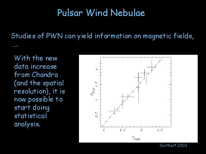 Pulsar Wind Nebulae Studies of PWN can yield information on magnetic fields, …. With