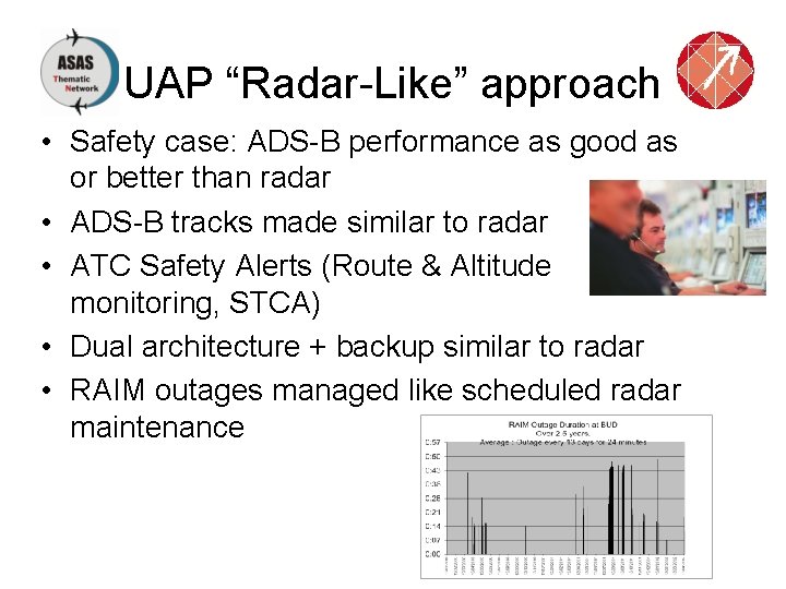 UAP “Radar-Like” approach • Safety case: ADS-B performance as good as or better than