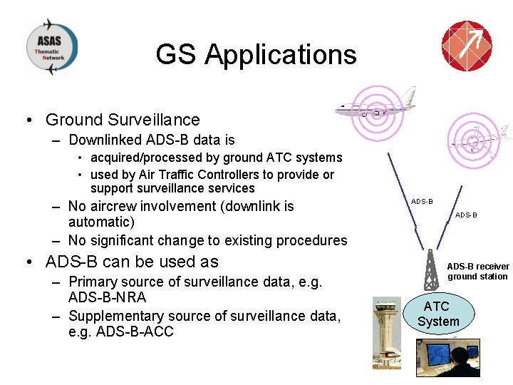 GS Applications • Ground Surveillance – Downlinked ADS-B data is • acquired/processed by ground