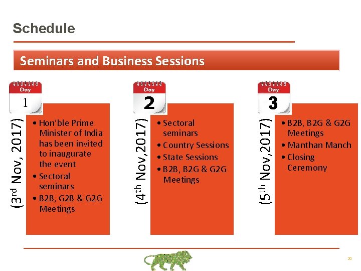 Schedule • Sectoral seminars • Country Sessions • State Sessions • B 2 B,
