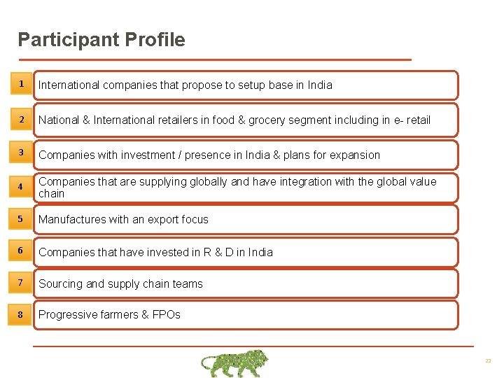Participant Profile 1 International companies that propose to setup base in India 2 National