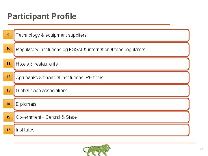 Participant Profile 9 Technology & equipment suppliers 10 Regulatory institutions eg FSSAI & international