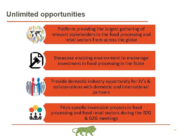 Unlimited opportunities Platform providing the largest gathering of relevant stakeholders in the food processing