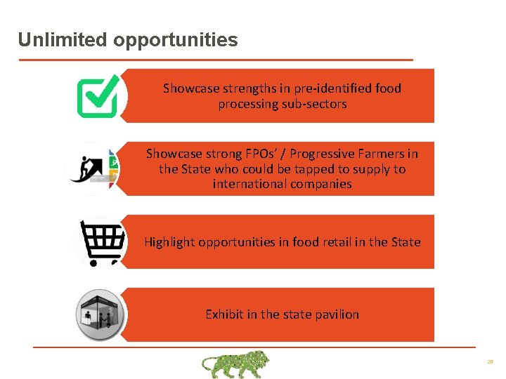 Unlimited opportunities Showcase strengths in pre-identified food processing sub-sectors Showcase strong FPOs’ / Progressive