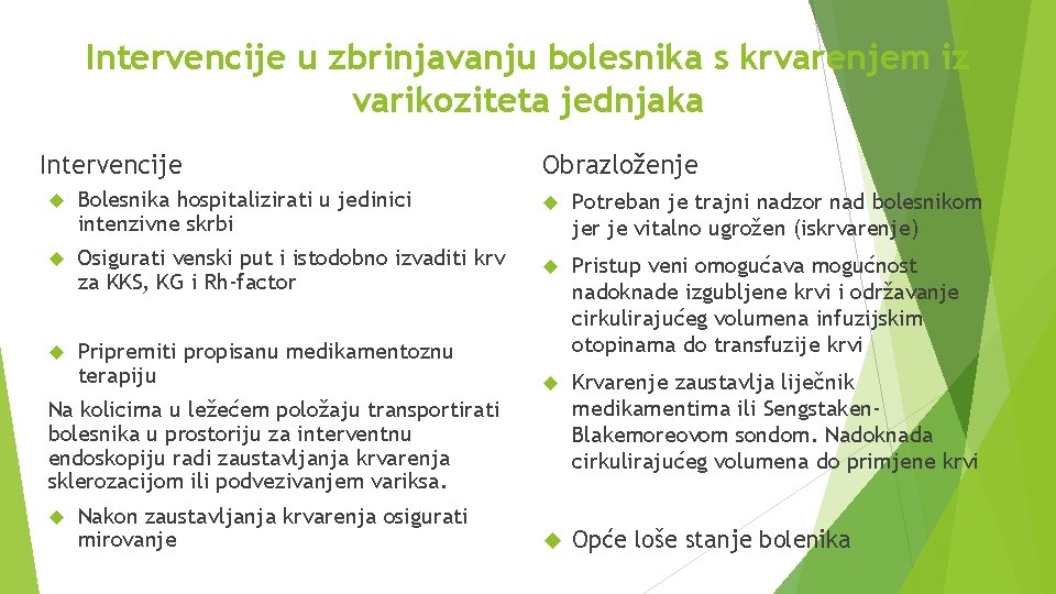 Intervencije u zbrinjavanju bolesnika s krvarenjem iz varikoziteta jednjaka Intervencije Obrazloženje Bolesnika hospitalizirati u Intervencije u zbrinjavanju bolesnika s krvarenjem iz varikoziteta jednjaka Intervencije Obrazloženje Bolesnika hospitalizirati u