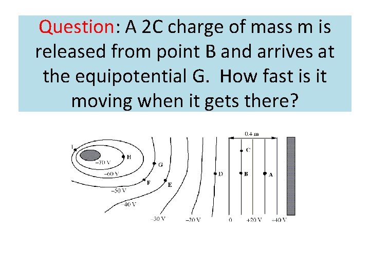 Question: A 2 C charge of mass m is released from point B and