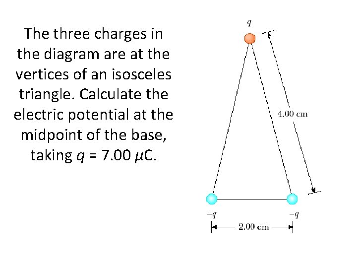 The three charges in the diagram are at the vertices of an isosceles triangle.