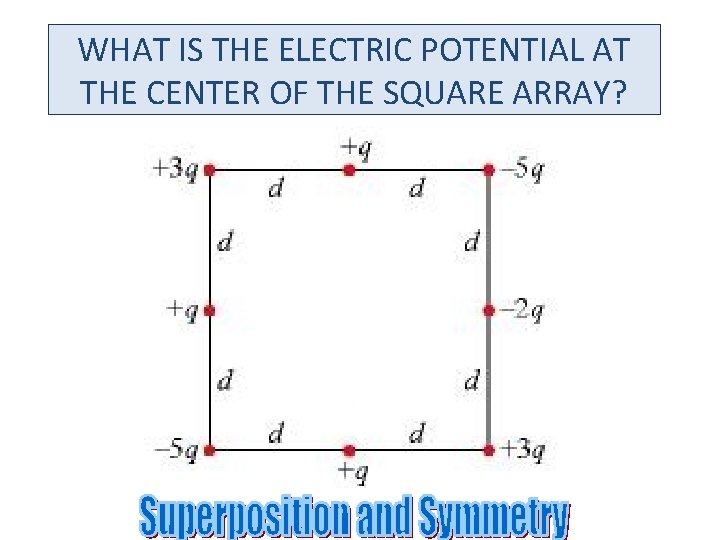 WHAT IS THE ELECTRIC POTENTIAL AT THE CENTER OF THE SQUARE ARRAY? 