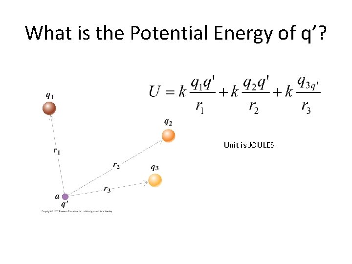 What is the Potential Energy of q’? Unit is JOULES 