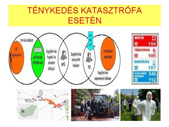 TÉNYKEDÉS KATASZTRÓFA ESETÉN TÉNYKEDÉS KATASZTRÓFA ESETÉN