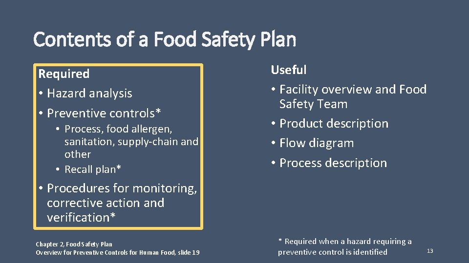 Contents of a Food Safety Plan Required • Hazard analysis • Preventive controls* •