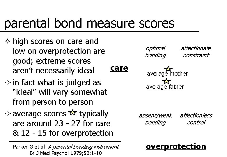 parental bond measure scores ² high scores on care and low on overprotection are