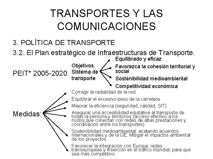 TRANSPORTES Y LAS COMUNICACIONES 3. POLÍTICA DE TRANSPORTE 3. 2. El Plan estratégico de