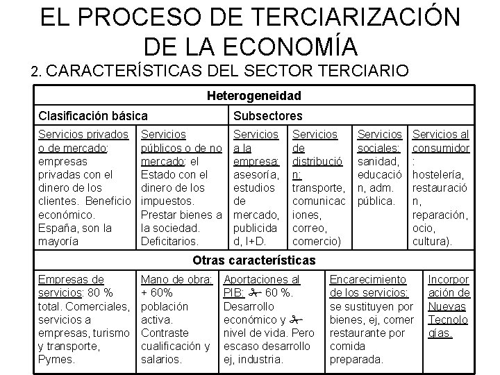 EL PROCESO DE TERCIARIZACIÓN DE LA ECONOMÍA 2. CARACTERÍSTICAS DEL SECTOR TERCIARIO Heterogeneidad Clasificación