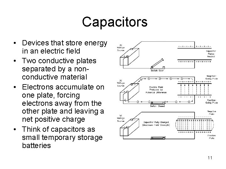 Capacitors • Devices that store energy in an electric field • Two conductive plates