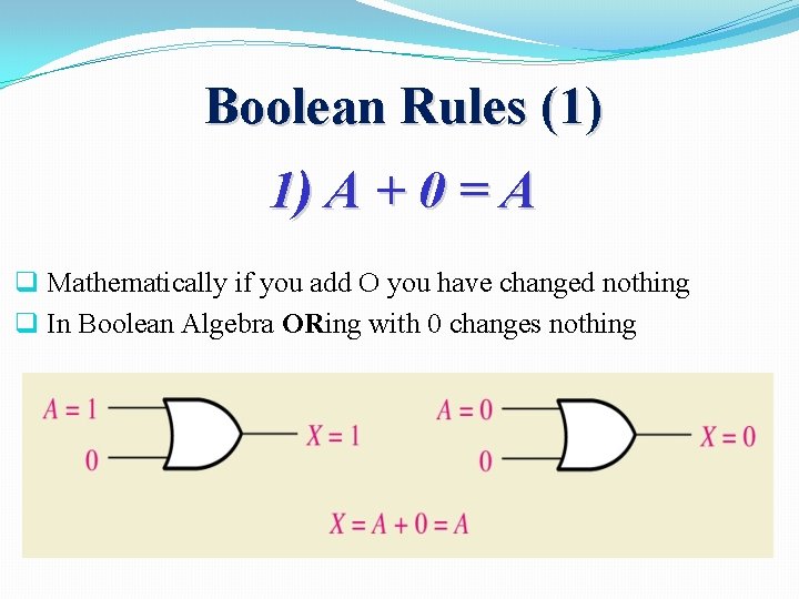 Boolean Rules (1) 1) A + 0 = A q Mathematically if you add