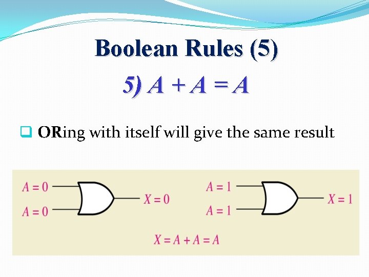 Boolean Rules (5) 5) A + A = A q ORing with itself will