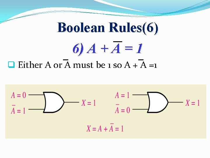 Boolean Rules(6) 6) A + A = 1 q Either A or A must