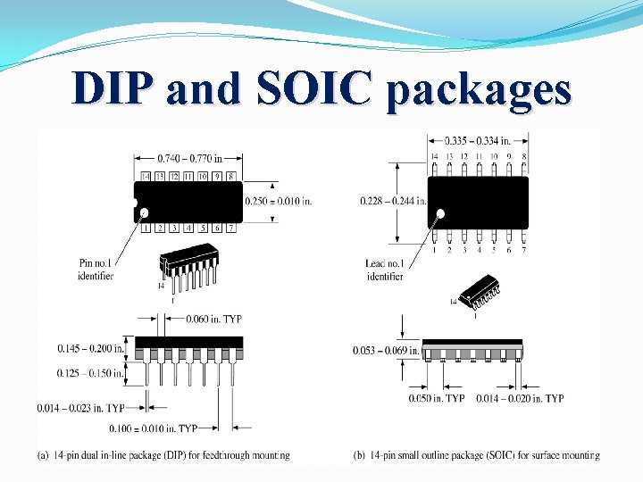 DIP and SOIC packages 