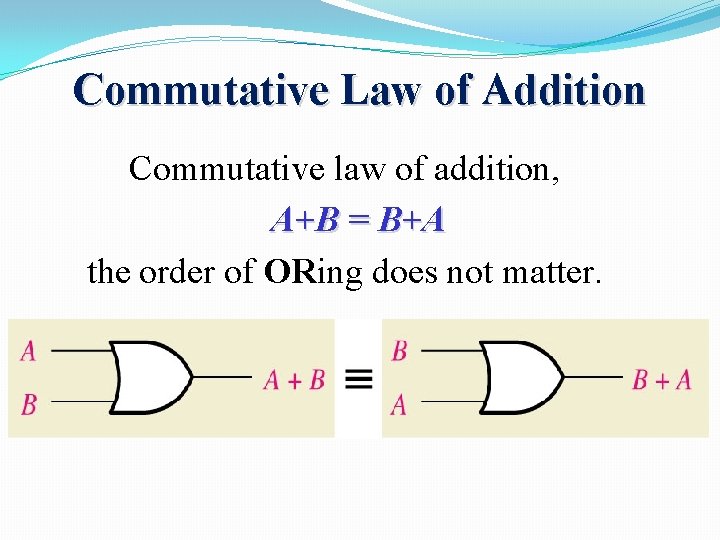 Commutative Law of Addition Commutative law of addition, A+B = B+A the order of