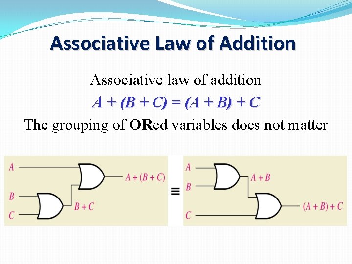 Associative Law of Addition Associative law of addition A + (B + C) =