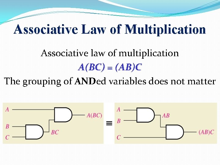 Associative Law of Multiplication Associative law of multiplication A(BC) = (AB)C The grouping of