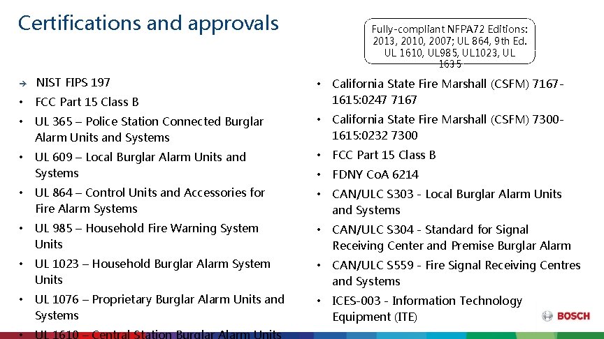 Certifications and approvals NIST FIPS 197 Fully-compliant NFPA 72 Editions: 2013, 2010, 2007; UL