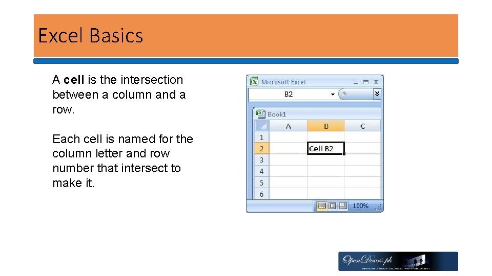 Excel Basics A cell is the intersection between a column and a row. Each
